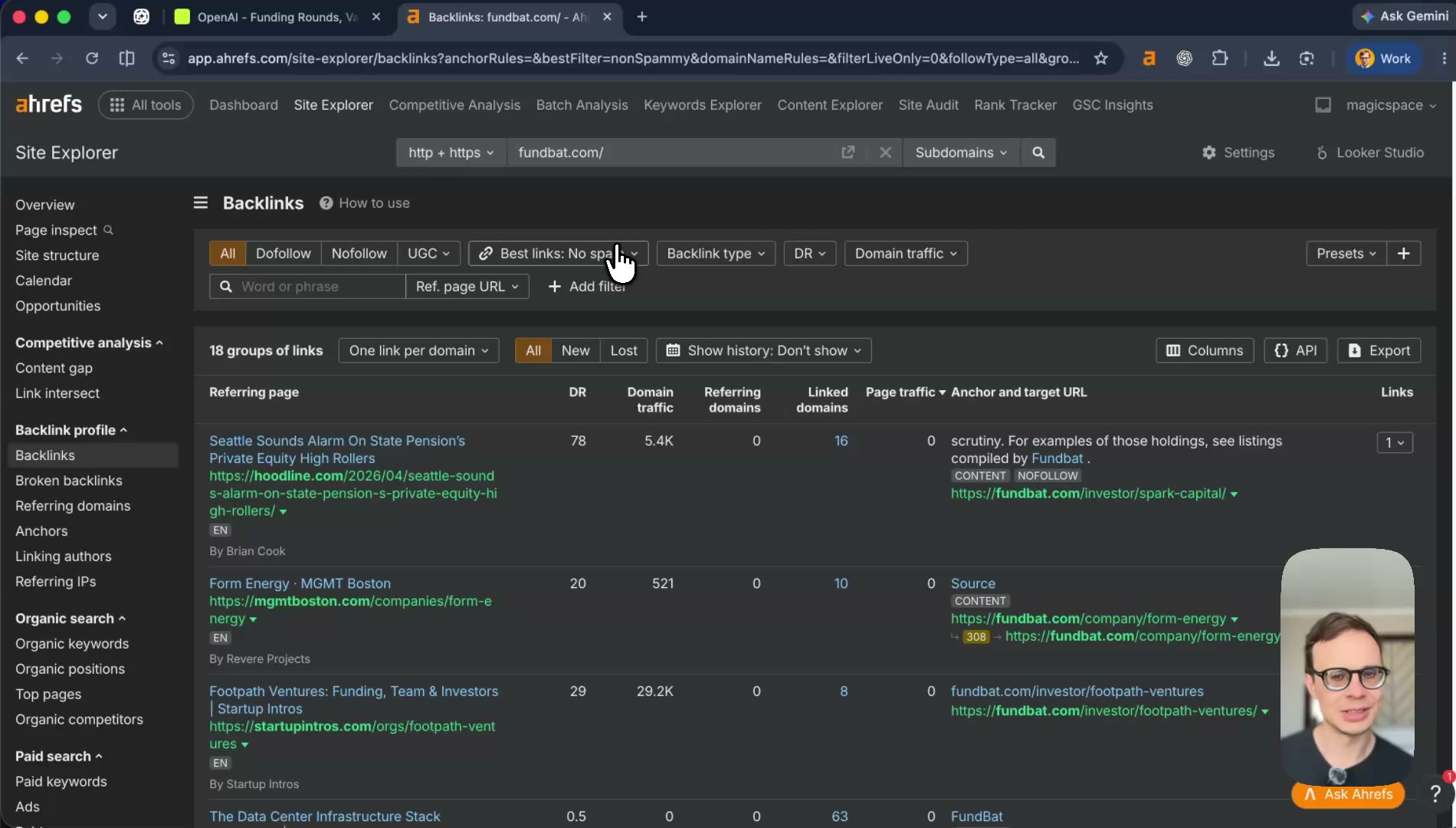 Fundbat backlink list in Ahrefs