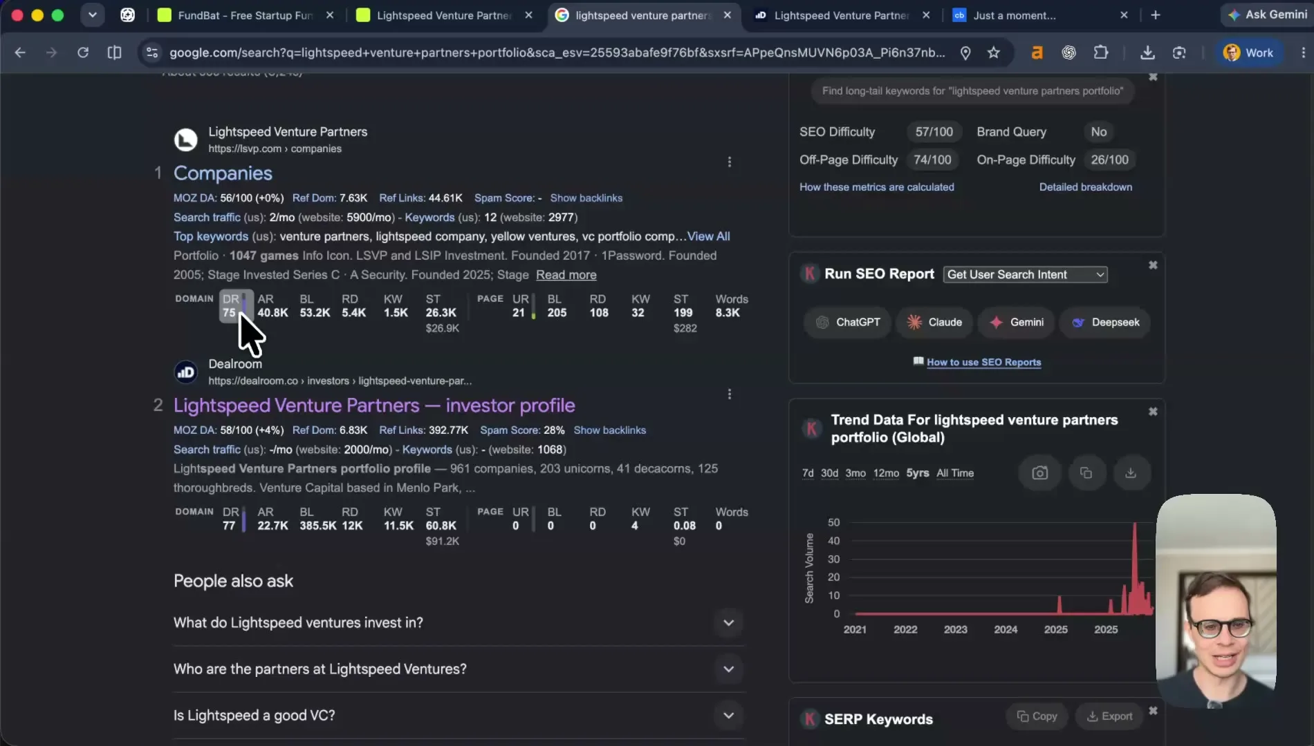 Google SERP for Lightspeed Venture Partners portfolio