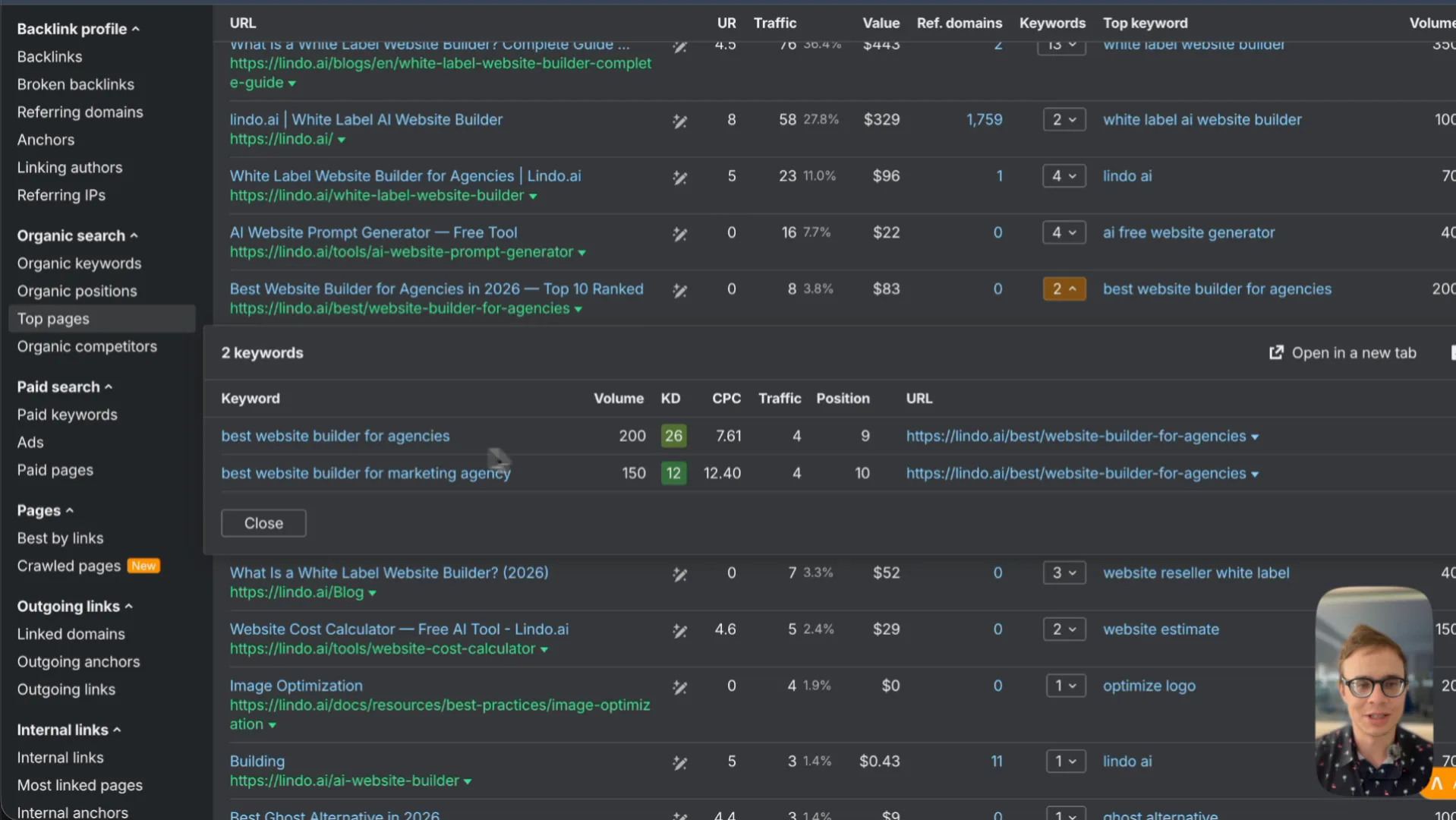 Ahrefs keywords for Lindo’s agency listicle: best website builder for agencies at position 9