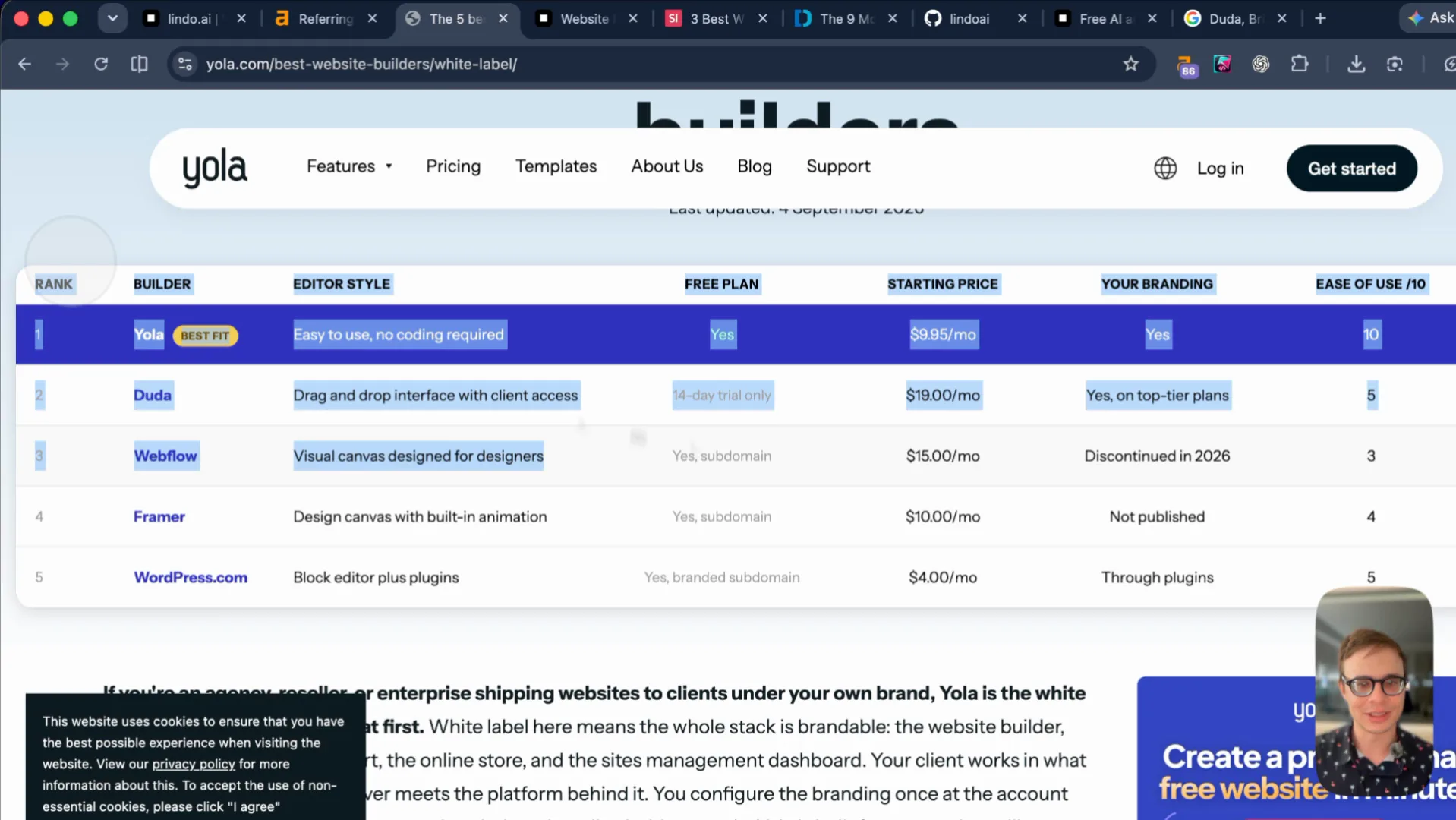 Yola’s white-label website builders listicle: a ranked comparison table with price, branding, and ease of use