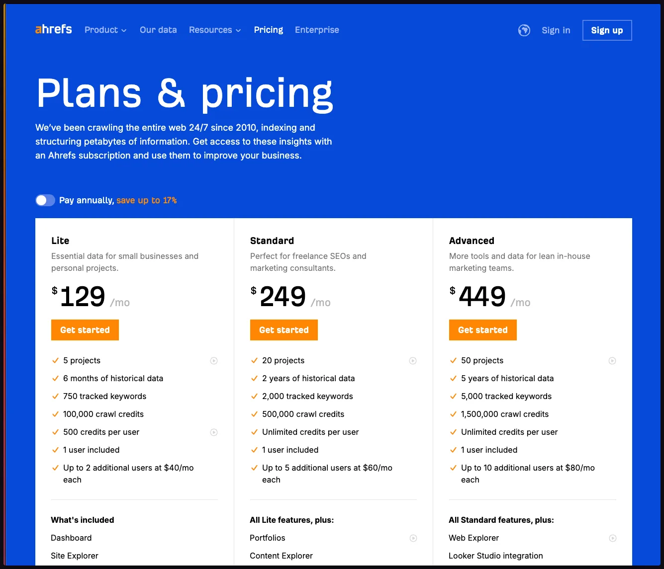 Ahrefs pricing page