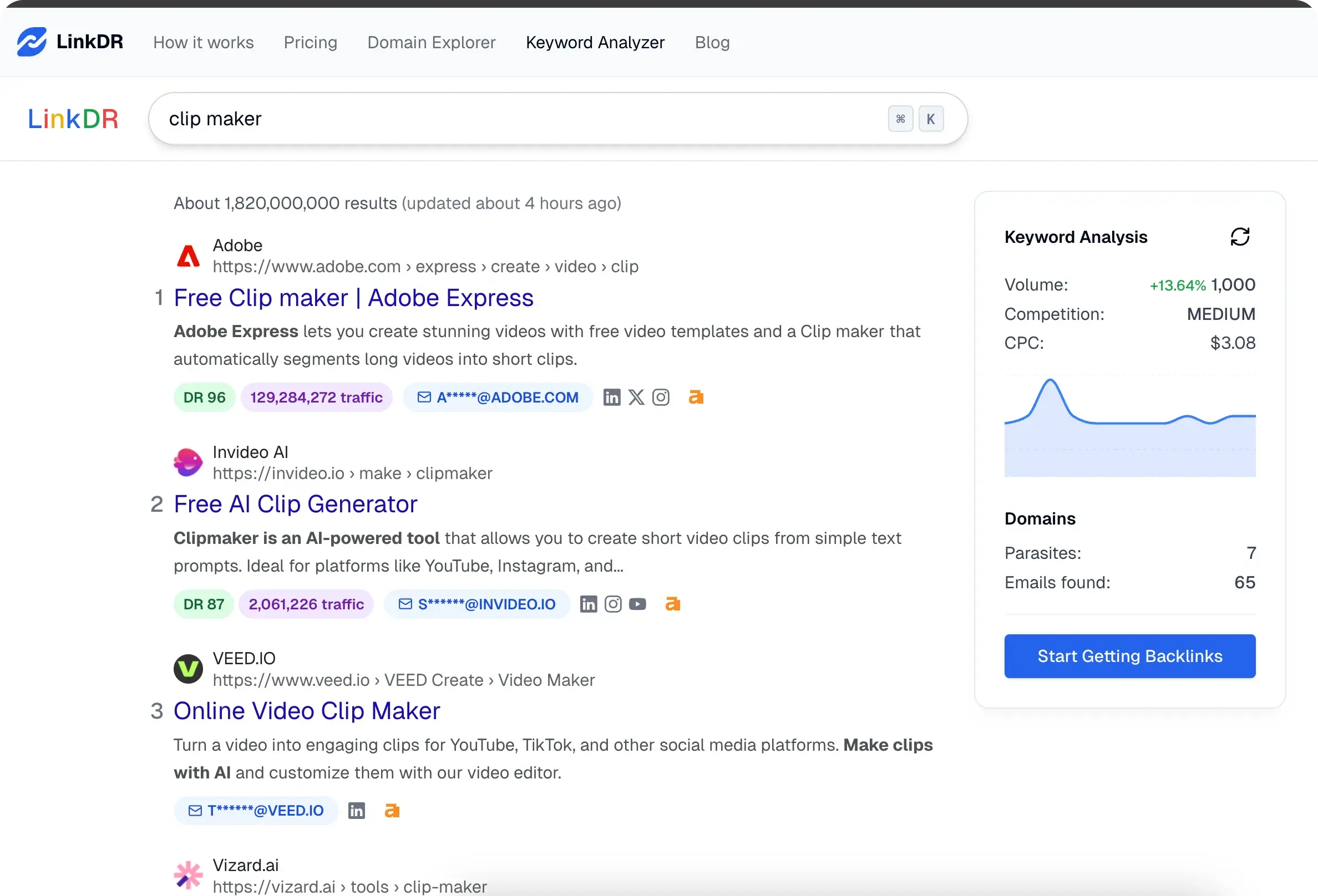 Technical SEO audit checklist