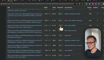 Tolt SEO audit